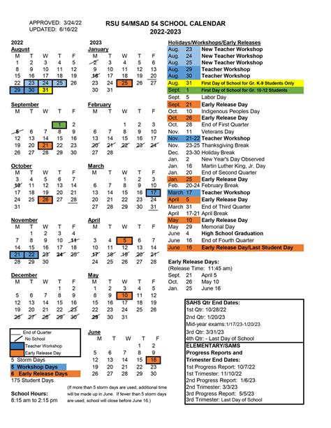 Dasd calendar 2022  Directions for Rank One are below